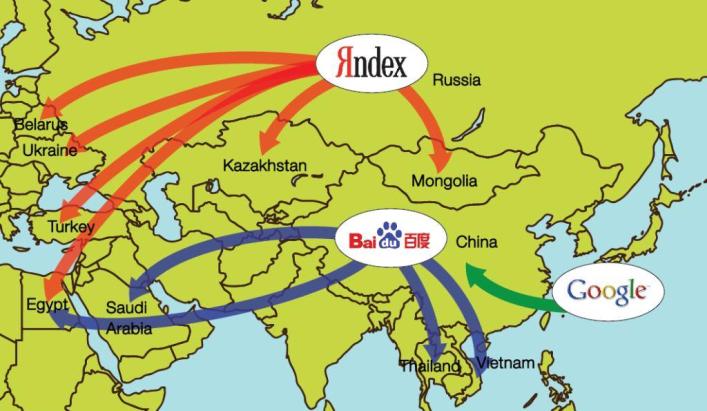 Wo benutzt man Yandex außer Russland und Baidu außer China