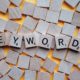 Yandex direct und Keywords Regeln